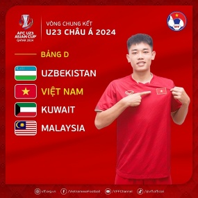 Nhận định bảng đấu của U23 Việt Nam tại VCK U23 châu Á 2024