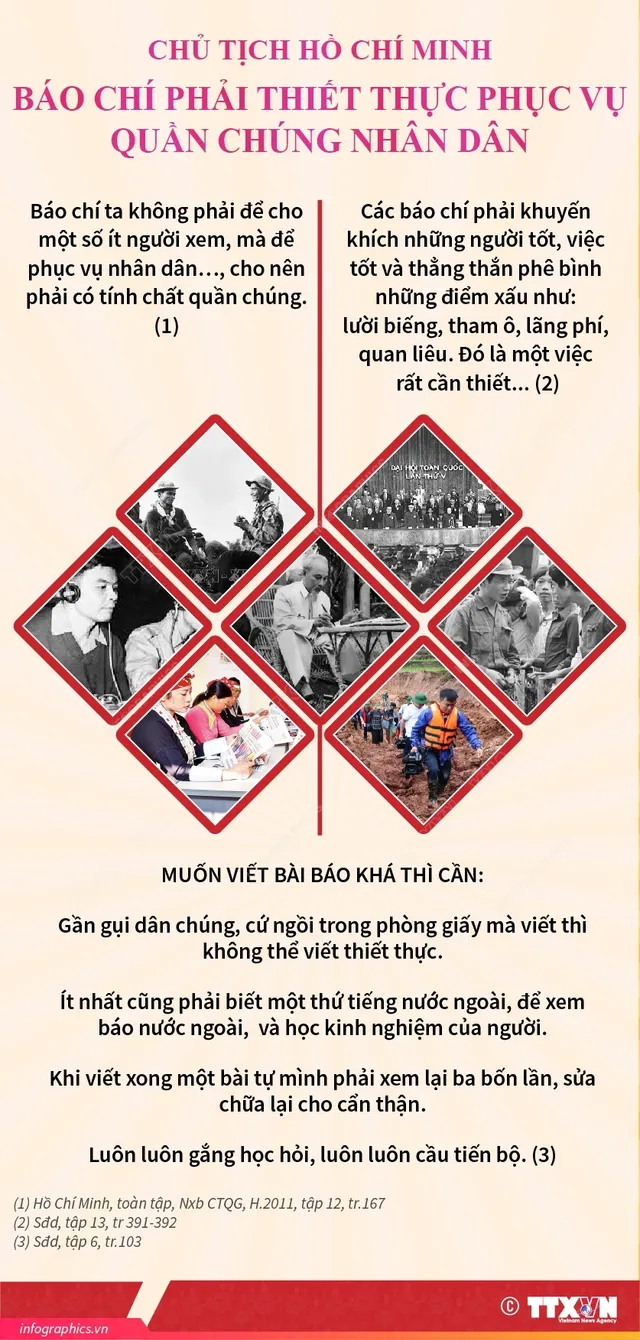Kỷ niệm 99 năm Ngày Báo chí cách mạng Việt Nam - Ảnh 2.