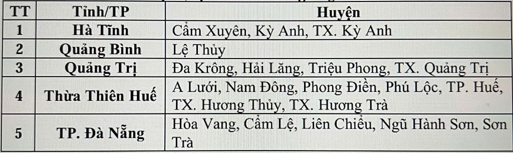 Các khu vực có khả năng xảy ra lũ quét, sạt lở đất trong vòng 6 giờ tới. Ảnh: Trung tâm Dự báo KTTVQG