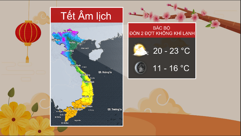 Dự báo thời tiết Tết Nguyên đán Ất Tỵ 2025 - Ảnh 1.