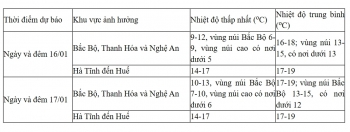 Không khí lạnh tăng cường, vùng núi cao phía Bắc có nơi dưới 5 độ C