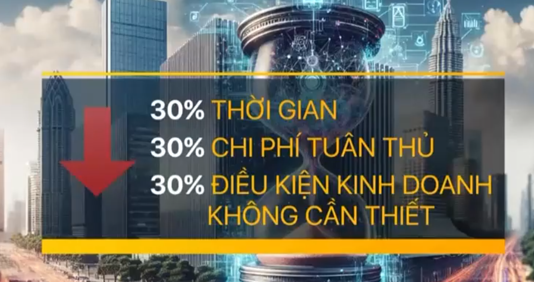 Nỗ lực cho mục tiêu tăng trưởng từ 8% trở lên - Ảnh 5.