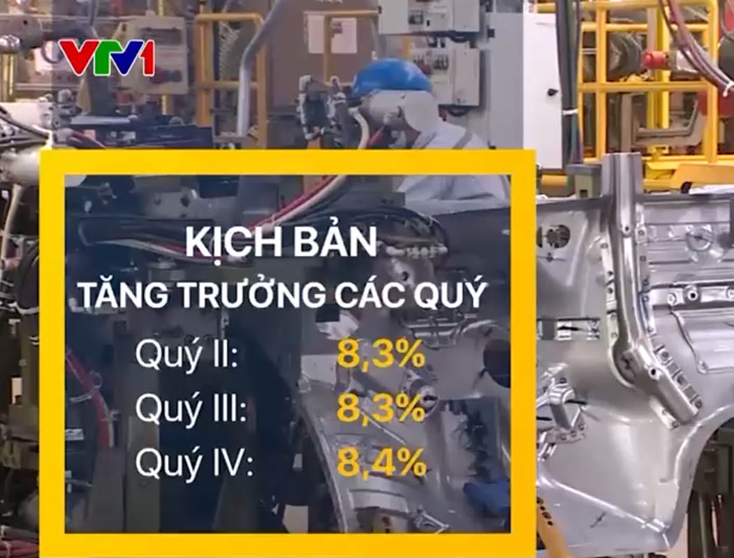 Nỗ lực cho mục tiêu tăng trưởng từ 8% trở lên - Ảnh 1.