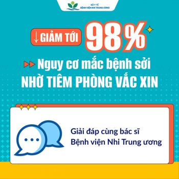 Infographic: Giảm tới 98% nguy cơ mắc bệnh sởi nhờ tiêm phòng vaccine