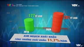 Nhiệm kỳ 2016-2020: Việt Nam đạt nhiều thành tựu kinh tế đặc biệt, nâng cao vị thế đất nước