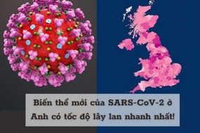 Biến thể SARS-CoV-2: Có đề kháng với các vaccine hiện nay không?