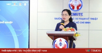 Hỗ trợ khởi nghiệp sáng tạo tại cơ sở giáo dục nghề nghiệp trong kỷ nguyên kinh tế số