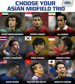 Báo châu Á chọn Văn Quyết vào top tiền vệ hay nhất châu Á