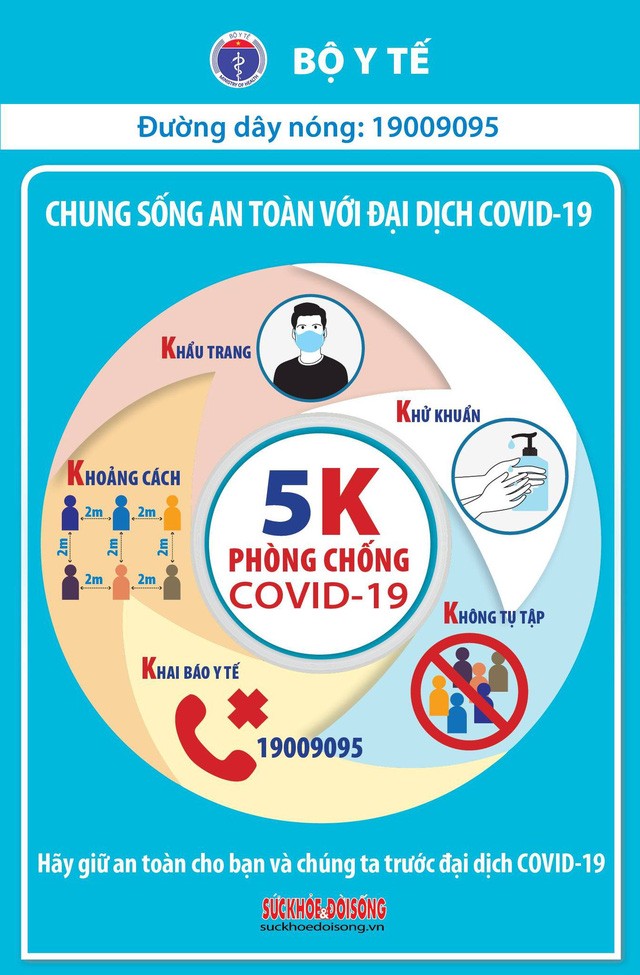 Sáng 5/5, Việt Nam không có ca mắc mới COVID-19, thế giới thêm hơn 602.000 ca - Ảnh 2.