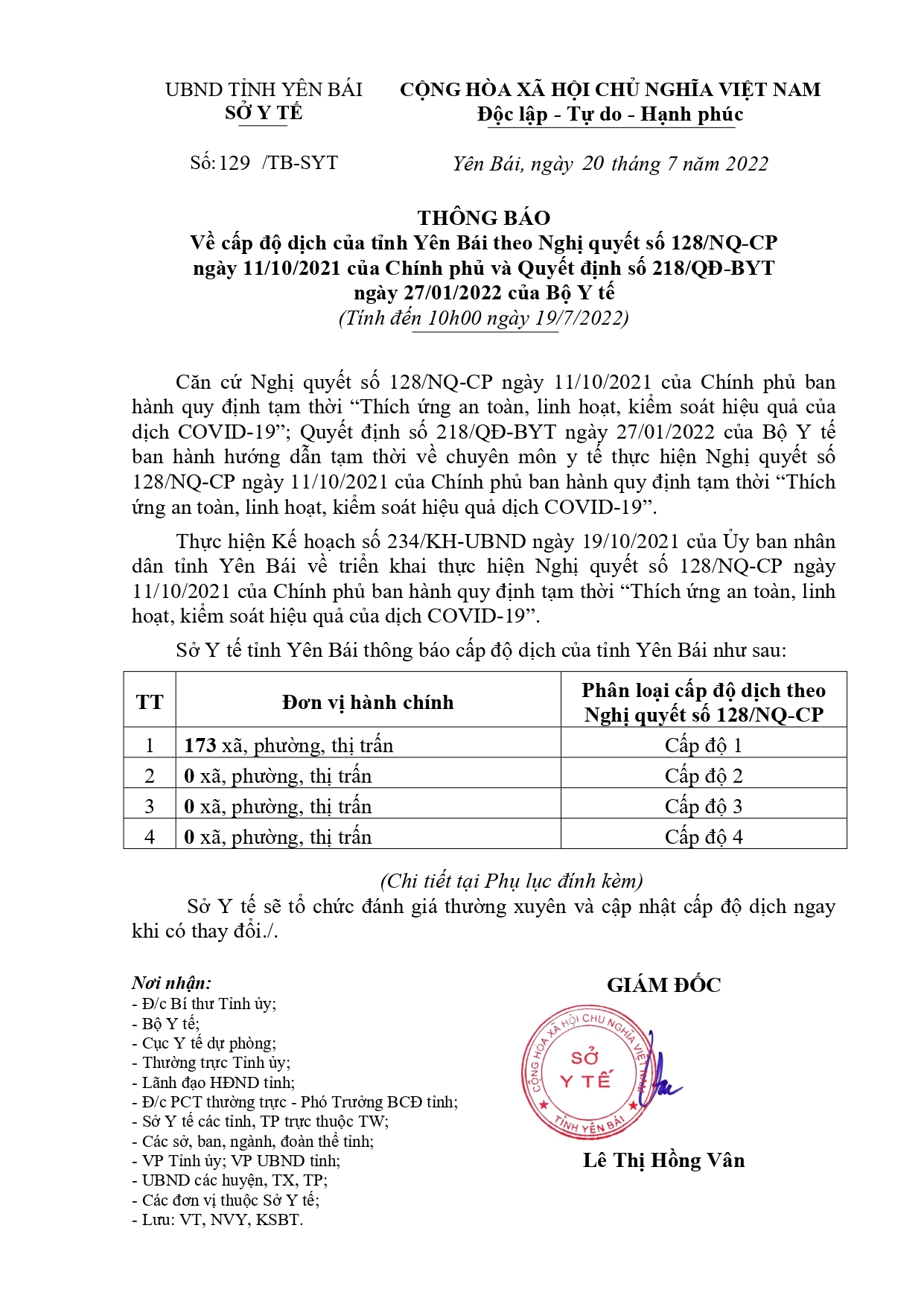 Thông báo cấp độ dịch của tỉnh Yên Bái (Tính đến ngày 19/07/2022)