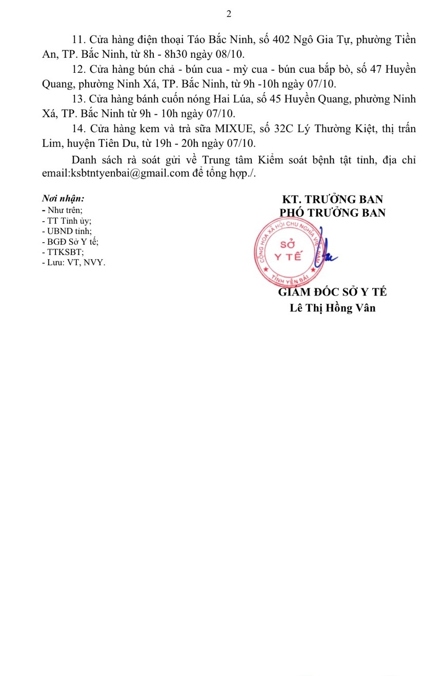 Yêu cầu rà soát các trường hợp liên quan đến bệnh nhân COVID-19 theo thông báo khẩn của tỉnh Bắc Ninh.