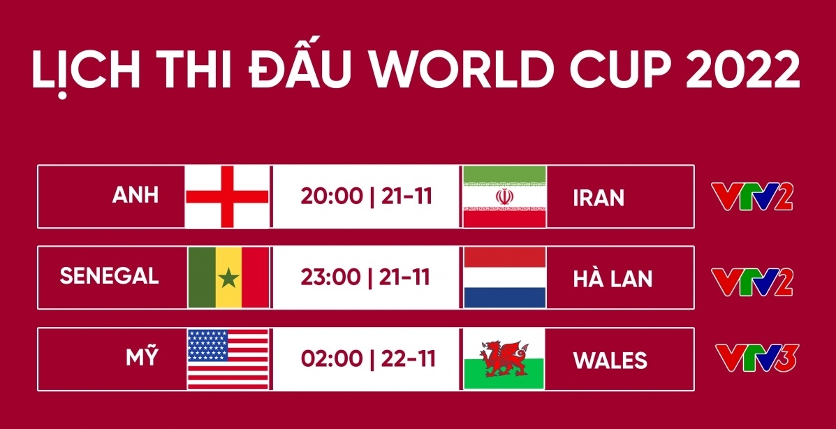 Lịch thi đấu World Cup 2022 hôm nay 21/11: ĐT Anh và ĐT Mỹ ra trận
