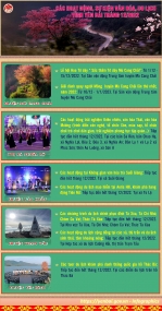 Các hoạt động, sự kiện văn hoá du lịch tỉnh Yên Bái tháng 12/2022