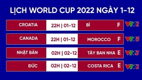 Lịch thi đấu World Cup 2022 hôm nay 1/12: Nhật Bản đấu Tây Ban Nha