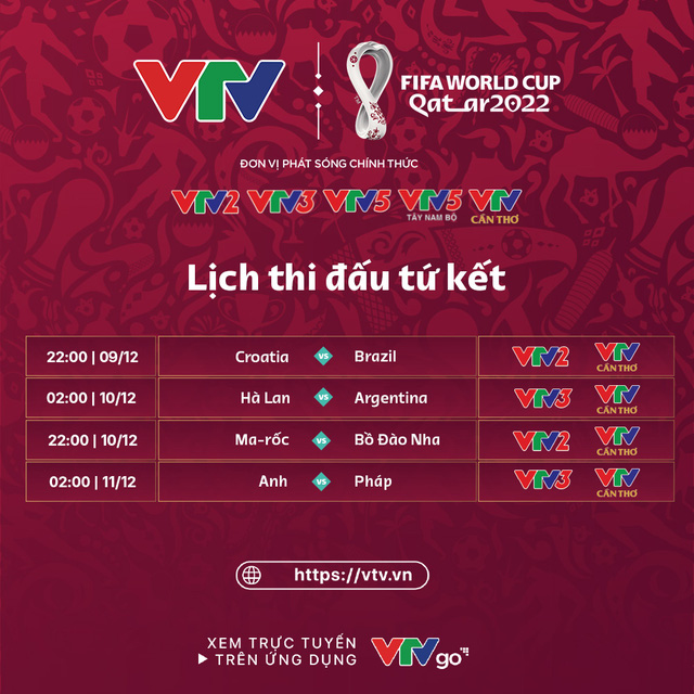 Lịch thi đấu và trực tiếp các trận tứ kết FIFA World Cup 2022 trên VTV - Ảnh 1.