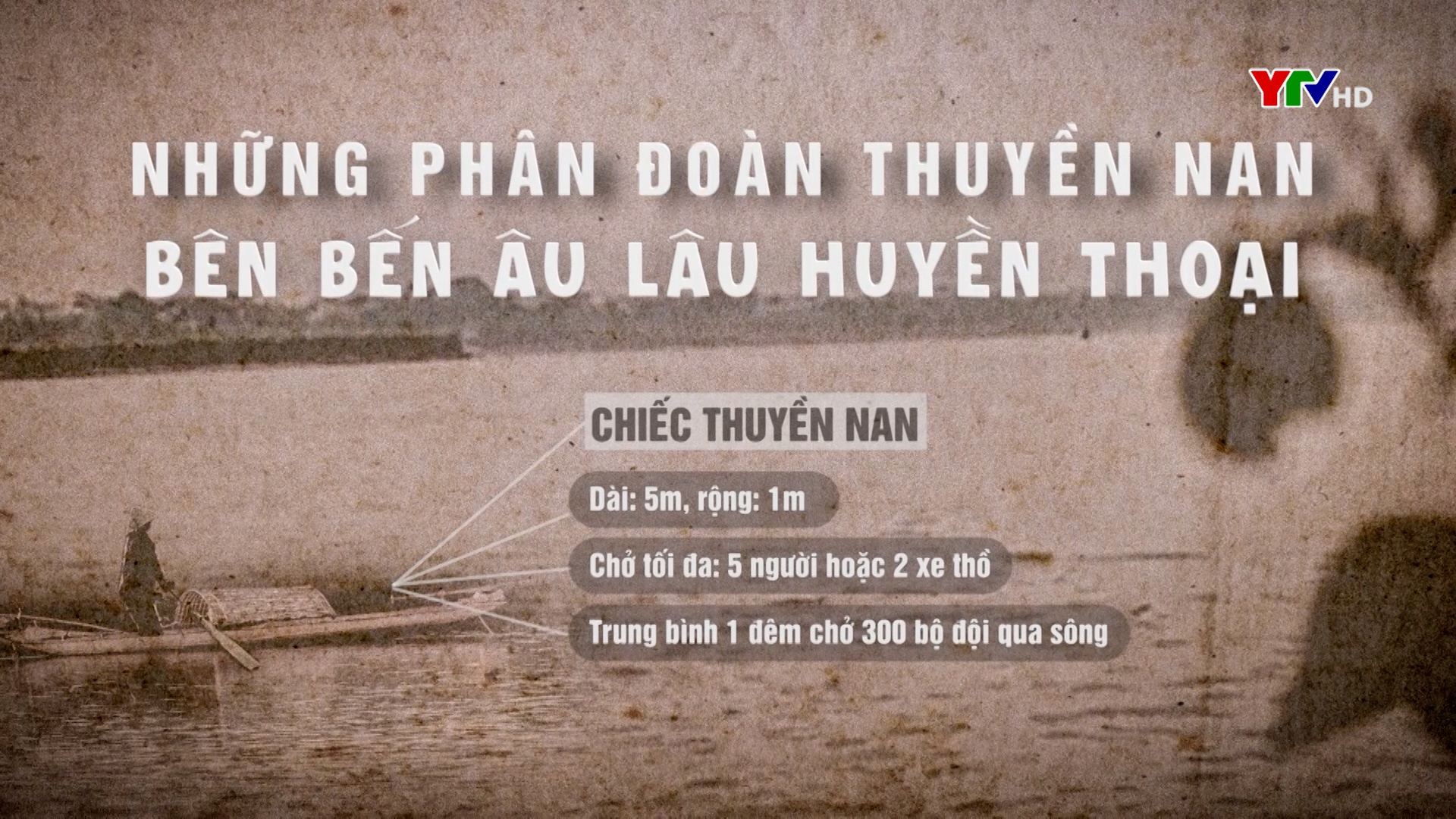 Những phân đoàn thuyền nan bên bờ Âu Lâu huyền thoại