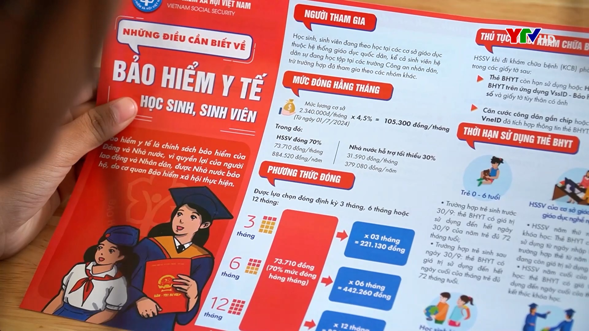 BHYT học sinh, sinh viên góp phần chăm sóc sức khoẻ cho thế hệ trẻ