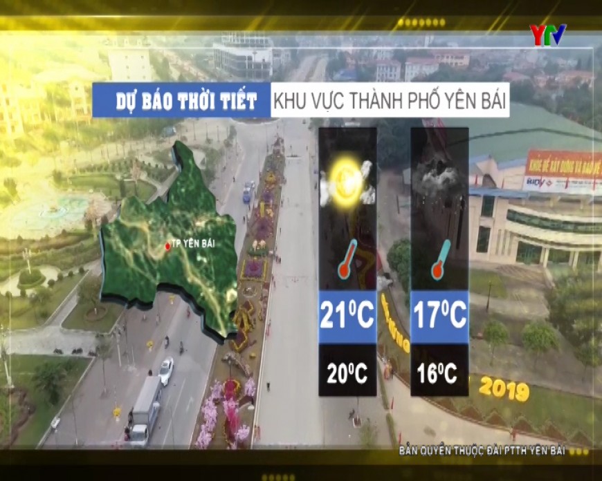 Dự báo thời tiết ngày 21 tháng 02 năm 2020