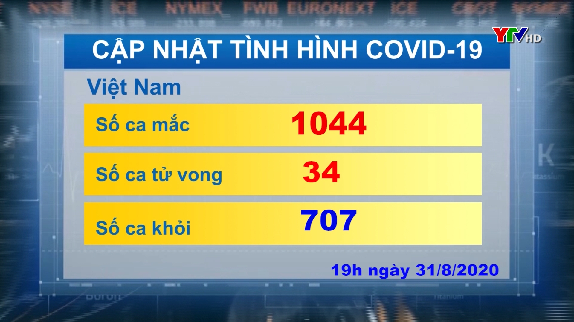 Việt Nam ghi nhận thêm 4 ca mắc COVID-19 được cách ly ngay khi nhập cảnh