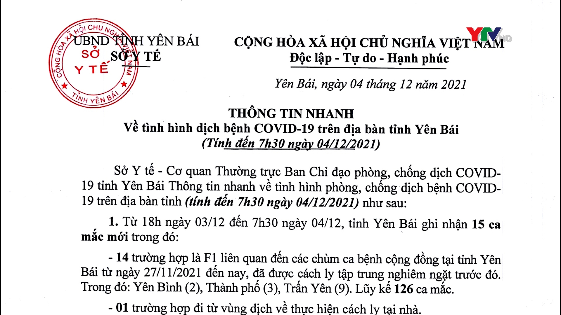 Yên Bái: Thêm 15 ca nhiễm mới COVID-19